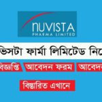 Nuvista Pharma Limited